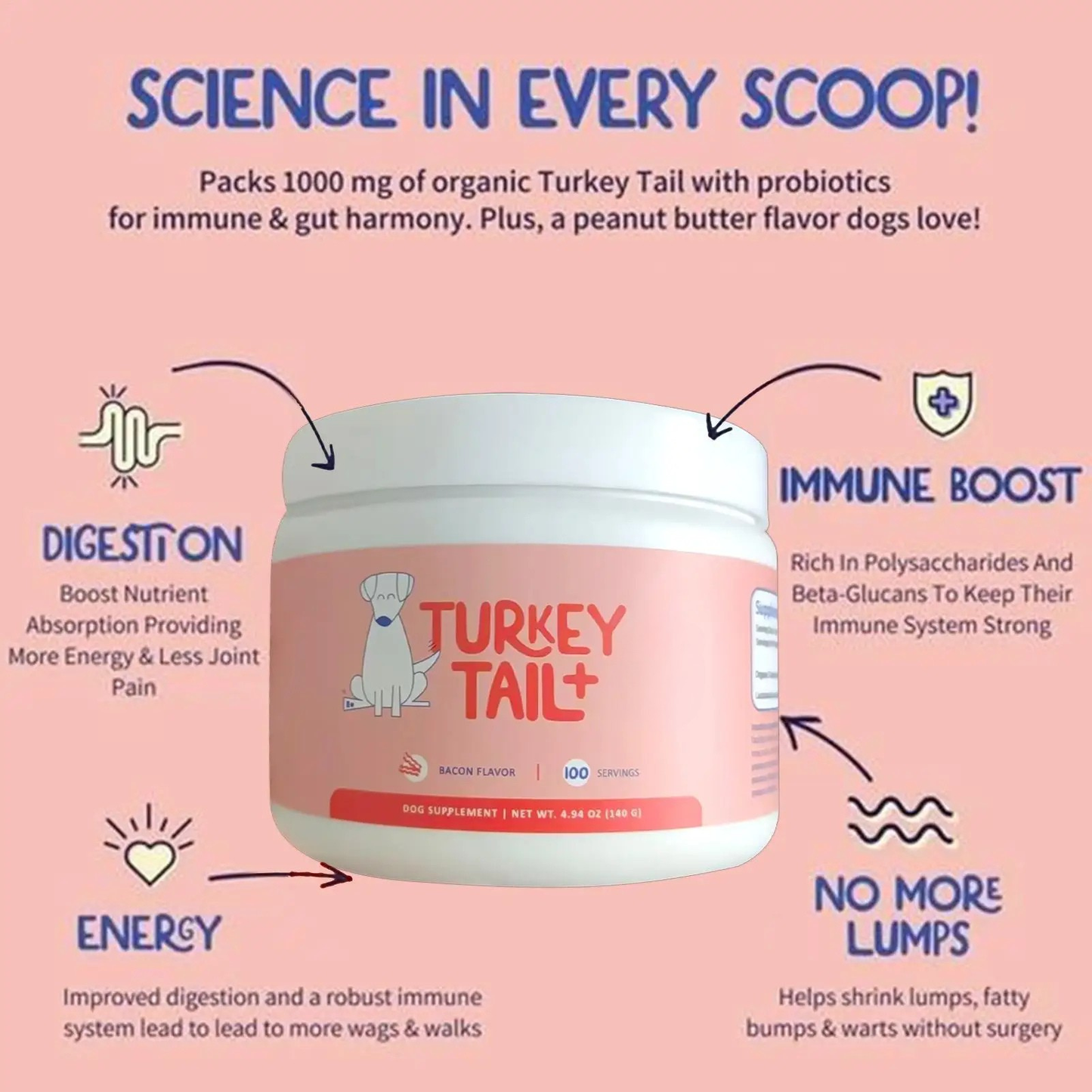 Turkey Tail Mushroom Blend For Dogs